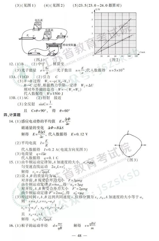 2019年高考物理真题及参考答案(江苏卷)