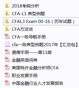 2018年cfa考试评分标准是什么