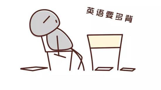 新初三生:中考进入倒计时我该如何逆袭