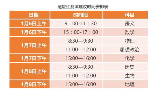 2020天津适应性考试_扩散天津2020年高考最新安排!