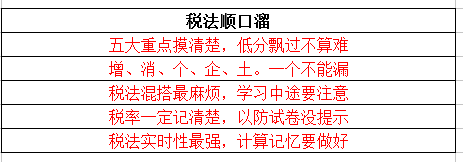 考完初级报考注会科目 最好不过了|注会科目|初