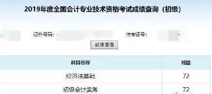 >>>>2019初级会计成绩很多人考59分,可以成绩复核吗?你今年考的怎么样