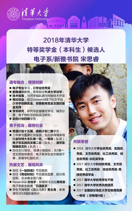 15名学生入围清华特等奖学金 网友:神仙打架