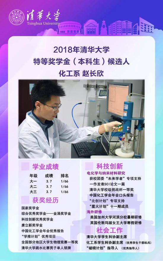 15名学生入围清华特等奖学金 网友:神仙打架