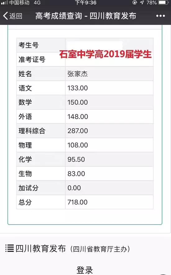 最神奇的是,张家杰还有个双胞胎哥哥张家豪,这次考了705分。