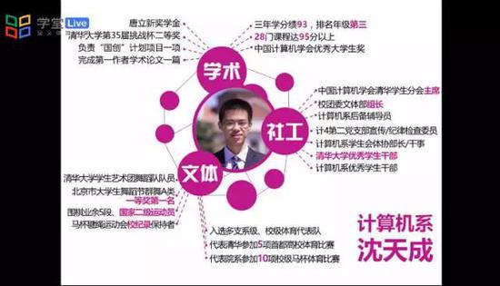 15名学生入围清华特等奖学金 网友:神仙打架