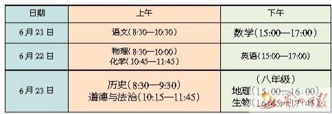 莆田市中考中招日程确定