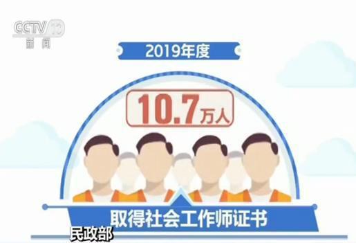 348所高校开设社工专业本科教育 培养机制基本建立 348所高校开设社工专业本科教育 培养机制基本建立