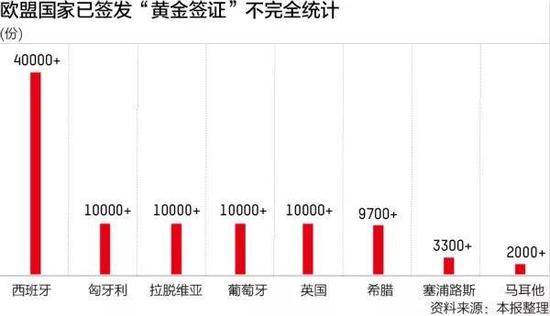 有利益的地方就有犯罪