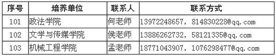 湖北文理学院2019年硕士研究生招生专业目录