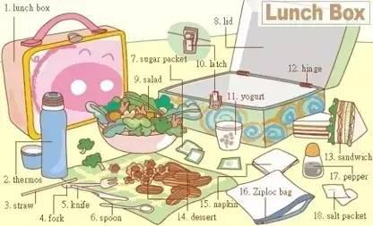 1.lunch box 便当盒