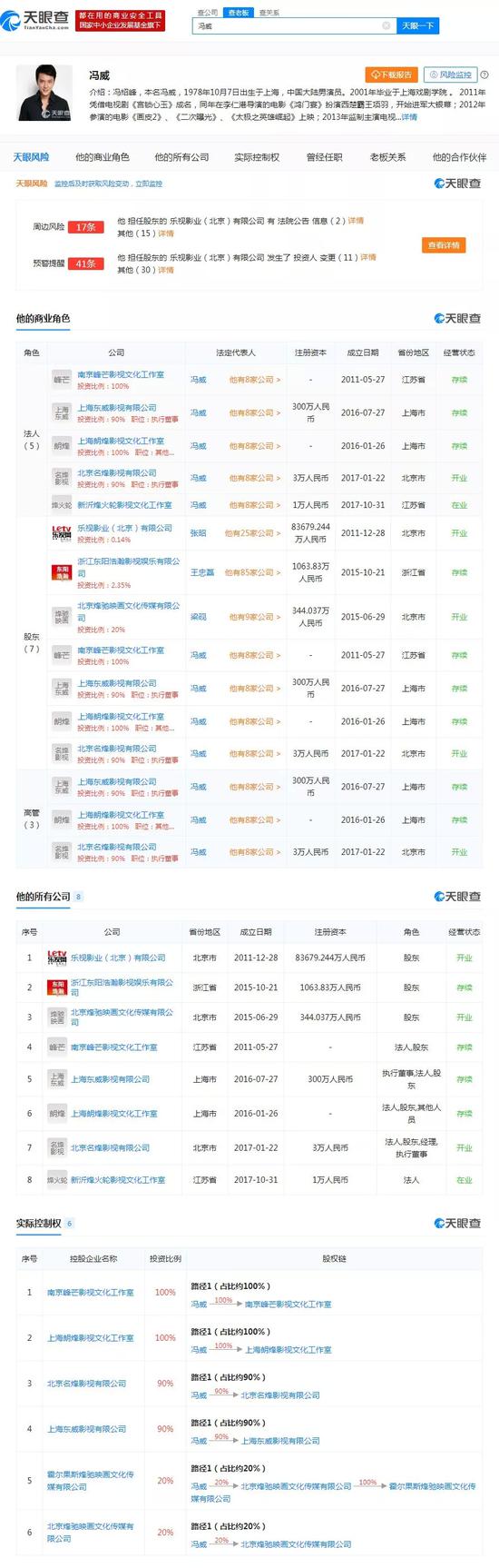 冯绍峰和赵丽颖名下关联公司一览