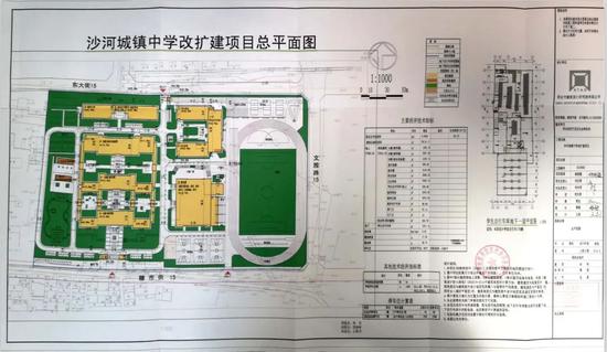 沙河城镇中学改扩建项目总平面图。图源邢台经济开发区官网