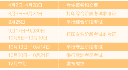 2018年注册会计师报名条件汇总|注册会计师报