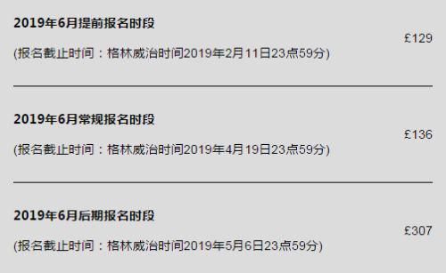 9月ACCA考试费用大涨吗 最新的消息来了