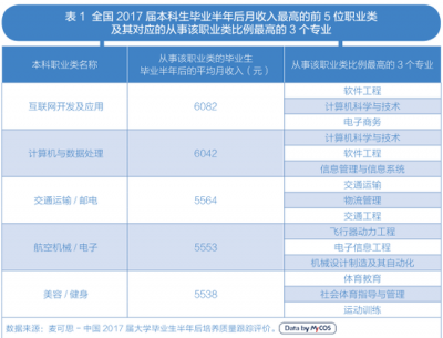 人工智能引领时代发展