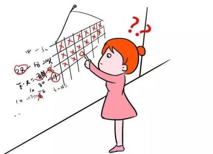 高考微问答190期：来“大姨妈”会影响智力？