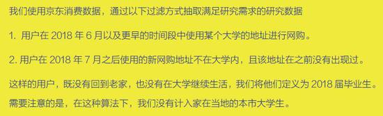 京东抽取研究数据标准