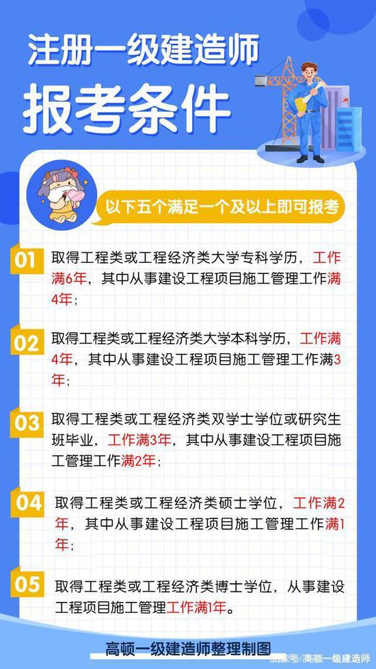 2、我毕业于中专。我中专毕业，工作了12年。 2016年2月取得（工程）函授大专毕业证可以申请一级建造师吗？ 