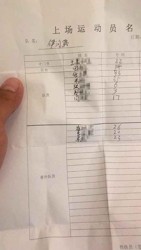 涉事伊河路小学足球队某场比赛上场名单，其中3人被指系外校学生。 微博网友@繁星_Judie 图