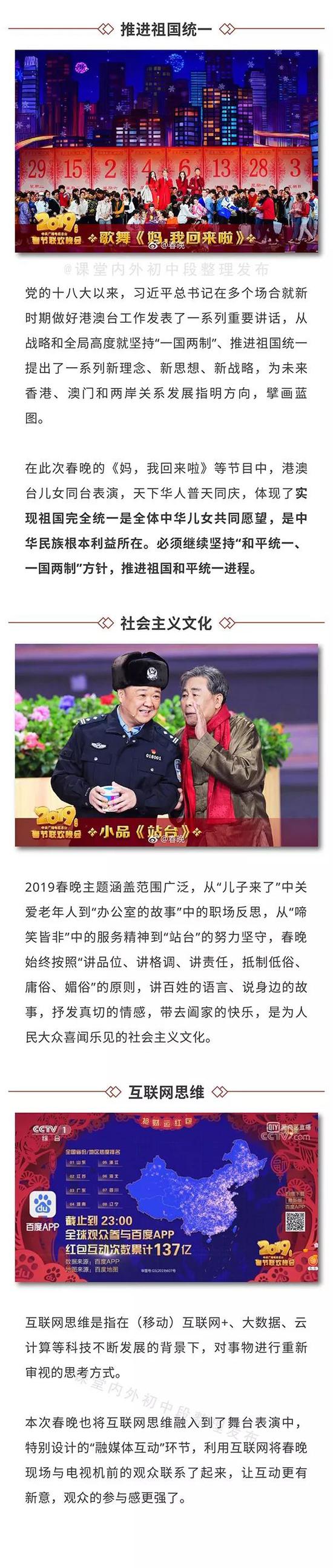 资深老师：2019春晚出现的高考考点超全总结