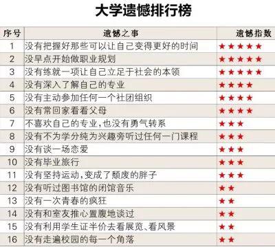 图片来源:辽沈晚报