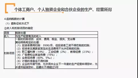 税务师做题有套路税法二有提及相关内容