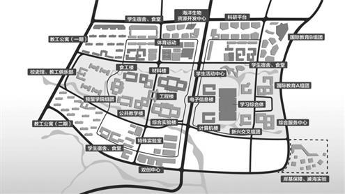 中国海洋大学西海岸校区开建 将适度增加招生计划