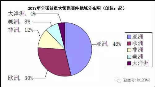 图片来源：领事直通车微信公众号