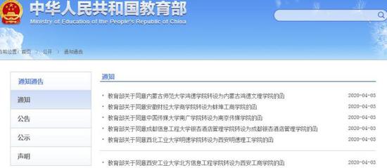 教育部同意6所独立学院转设为独立设置的民办本科学校