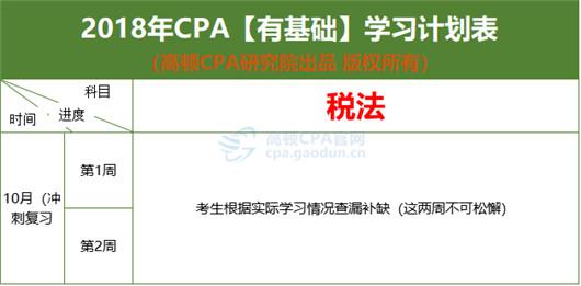 2018年CPA考试税法教材学习计划