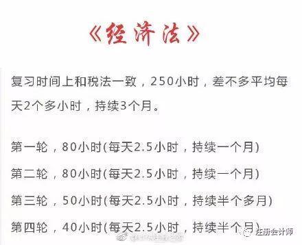 最后高顿CPA预祝大家通过注会考试,早日拿到注会证书!