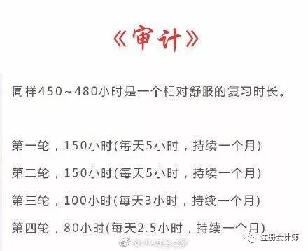 税法: