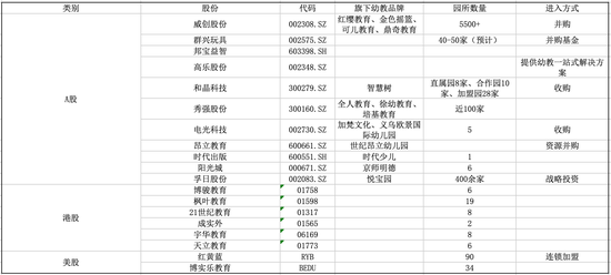 大量行业专业人士的观点正在整理中，持续更新..........