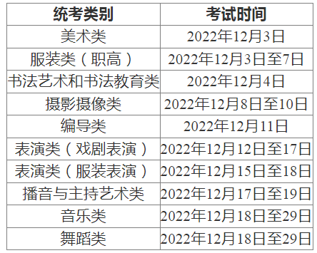 湖南2023年普通高校招生考试简要月历
