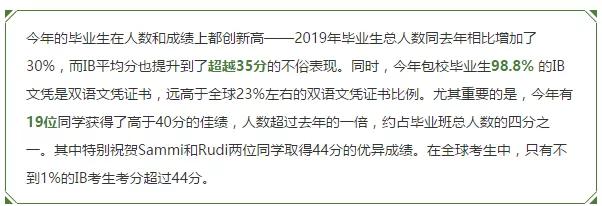 来自包玉刚实验学校官微