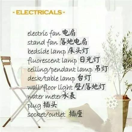 这些日常生活用品的英文名称 你都知道吗?