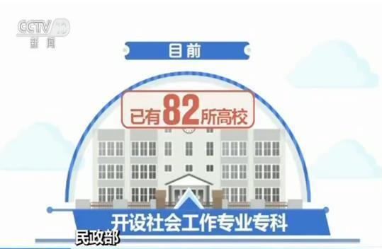348所高校开设社工专业本科教育 培养机制基本建立 348所高校开设社工专业本科教育 培养机制基本建立