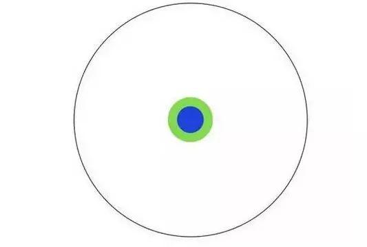 拿到本科学位后,有了自己的专业。