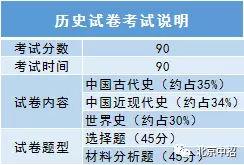 2、简评: