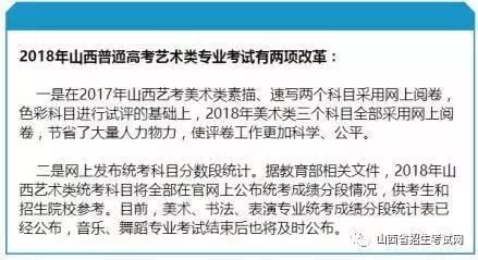 山西省2018年美术类专业统考成绩分段统计表