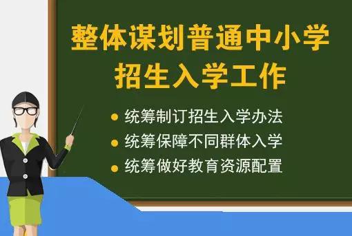 一、整体谋划普通中小学招生入学工作