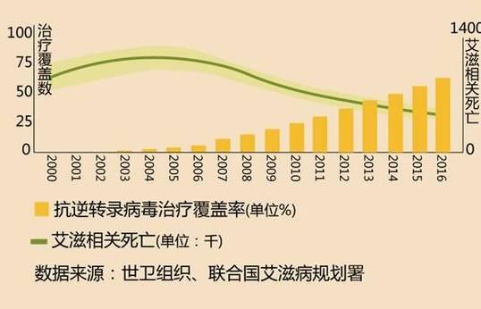 （图片来源：新京报新媒体）