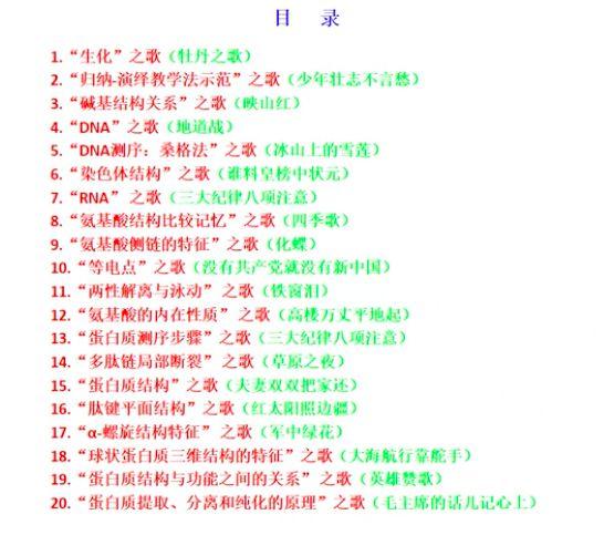 一起来听听《爱拼才会赢》改编的“端粒复制”之歌:
