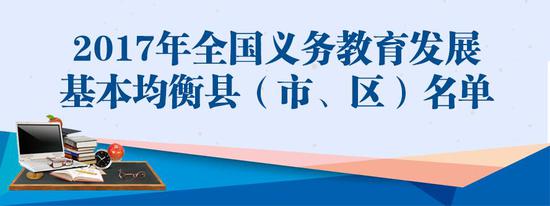 河北省（34个）