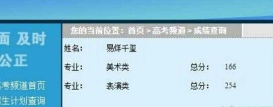 易烊千璽聯(lián)考成績(jī)
