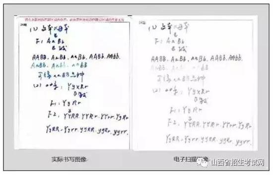 3、作图未使用规定铅笔，或下笔太轻，会造成扫描看不清楚，请慎重。