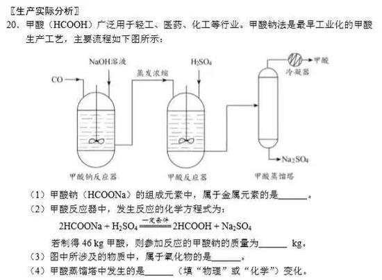 考点：