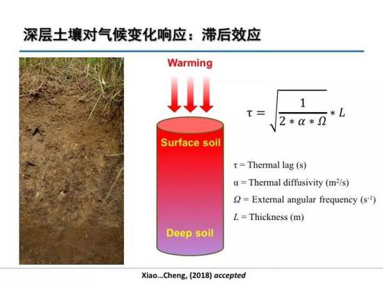 90后小伙儿破解计算难题，一作身份登上Science