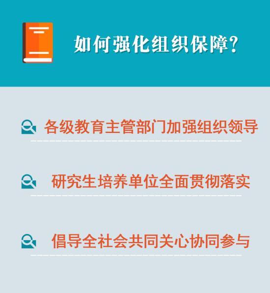 ■ 各级教育主管部门加强组织领导